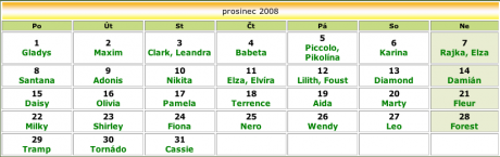 Prosinec.png